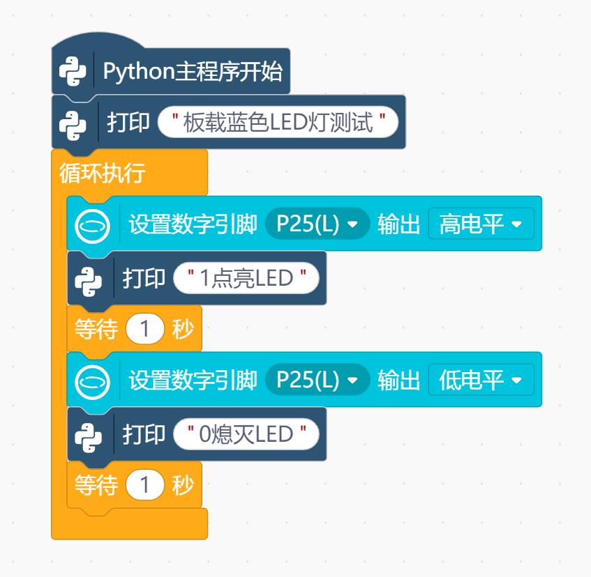 【花雕体验】08 行空板硬件控制pinpong库的系列测试(之一)图7