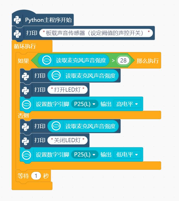 【花雕体验】09 行空板硬件控制pinpong库的系列测试（之二）图5