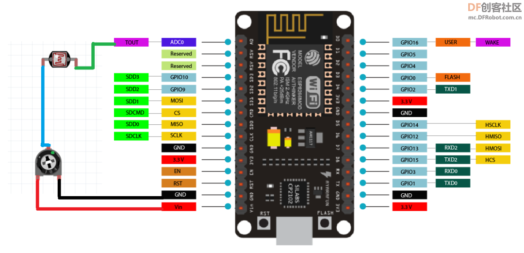用ESP8266做一个迷你的时钟图11