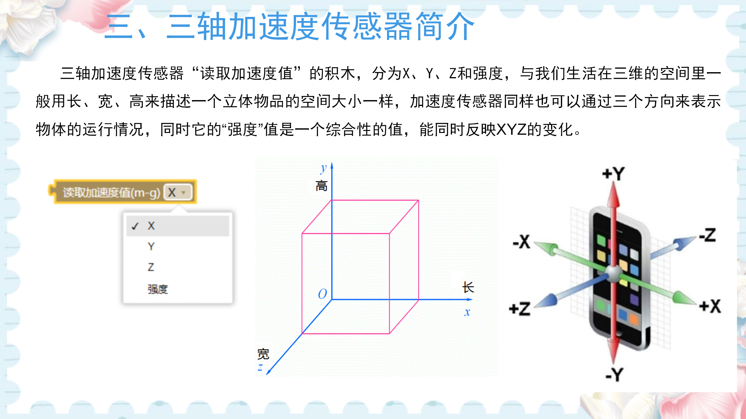 研坤板+Mixly系列课程：第04课智能计步灯图3