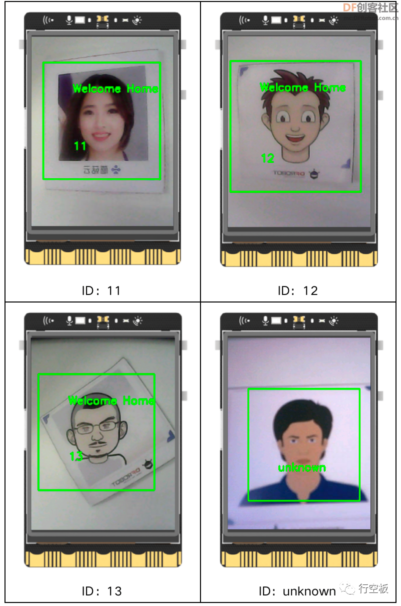 【行空板Python入门教程】 第十三课、人脸识别之智能门禁图11