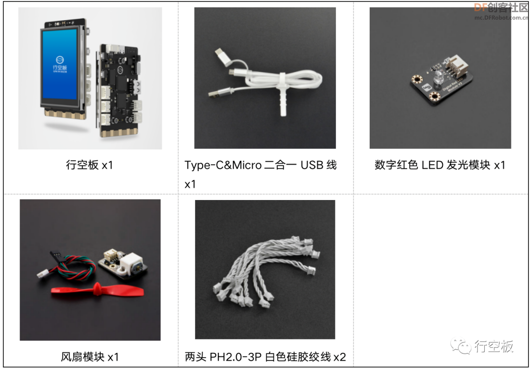 【行空板Python入门教程】第十四课：智能小管家图3