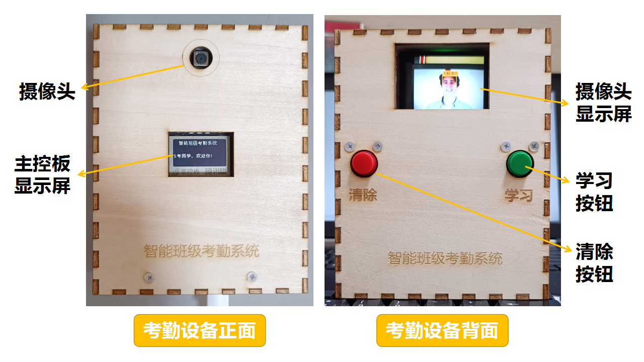 【物联网项目】智能班级考勤系统图2