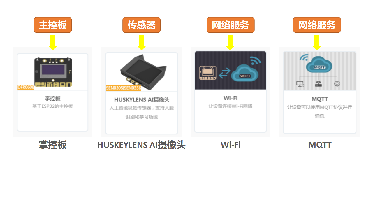 【物联网项目】智能班级考勤系统图12