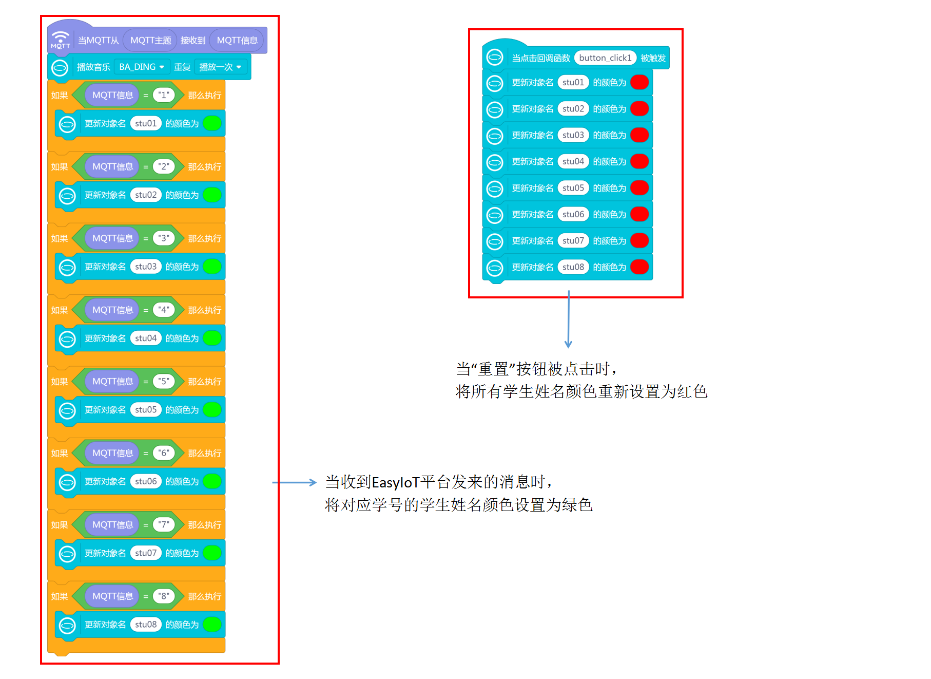 【物联网项目】智能班级考勤系统图21