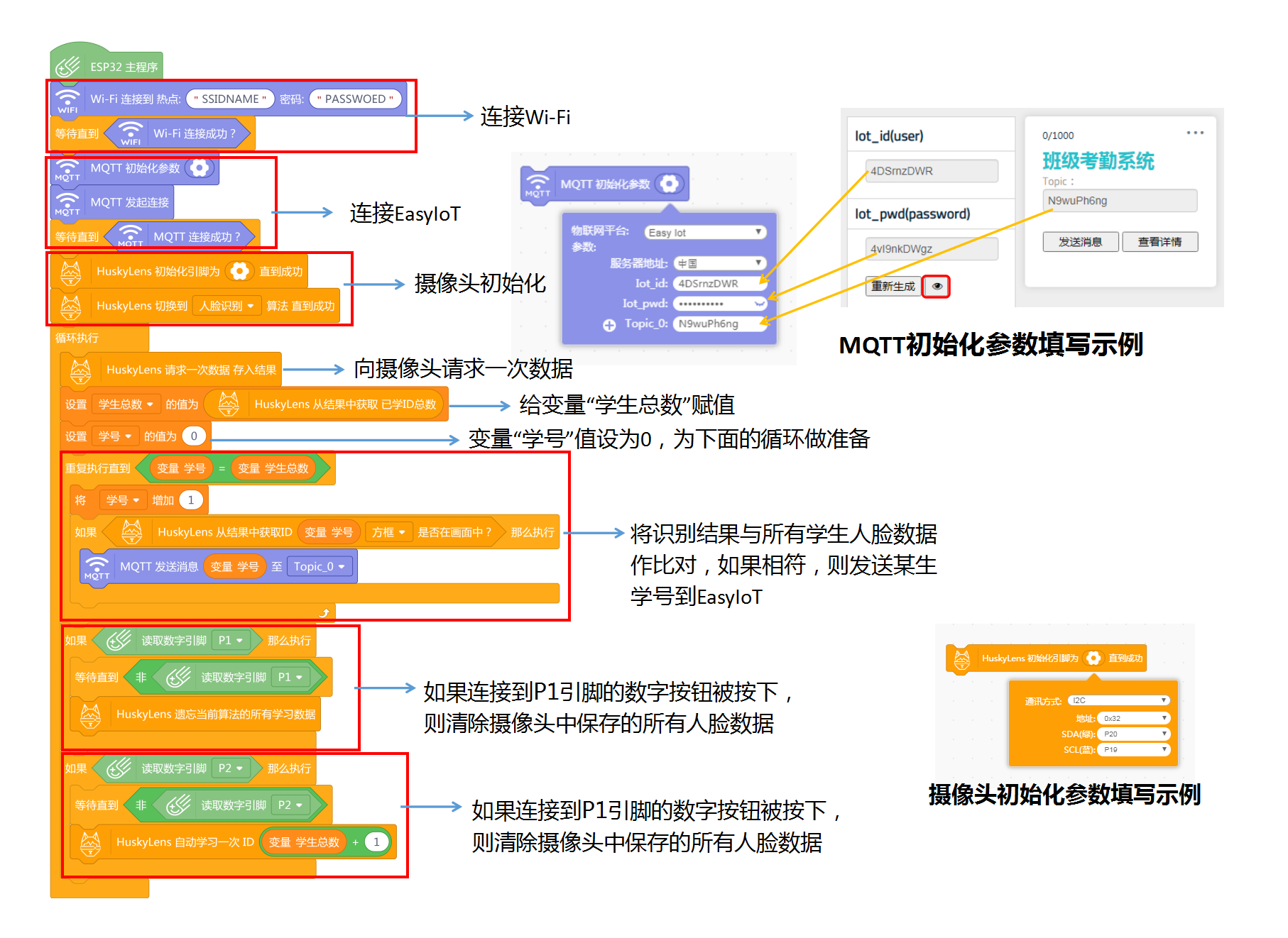 【物联网项目】智能班级考勤系统图18