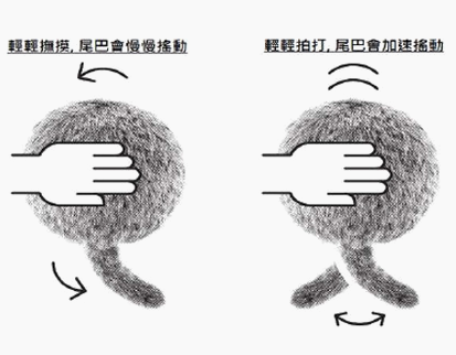 毛茸茸的尾巴机器人，超治愈！看了都想要一个~图4