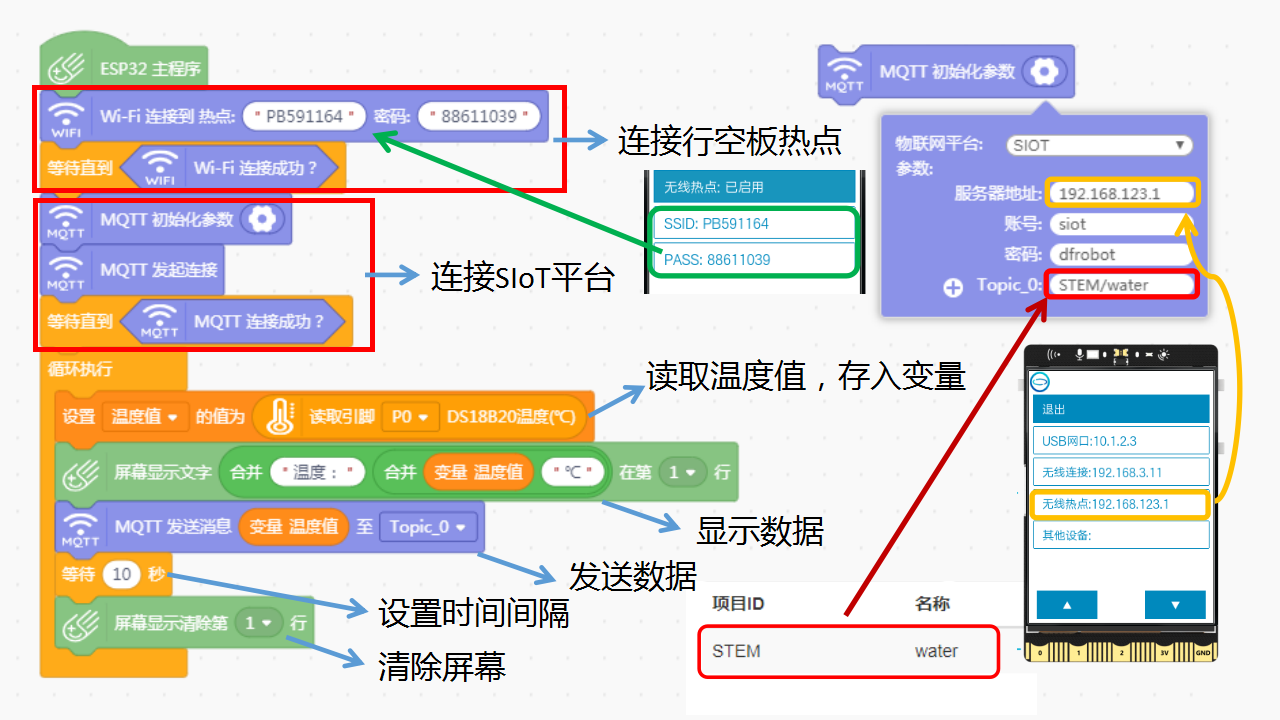 创客技术助力科学实验 | 水结冰了图16
