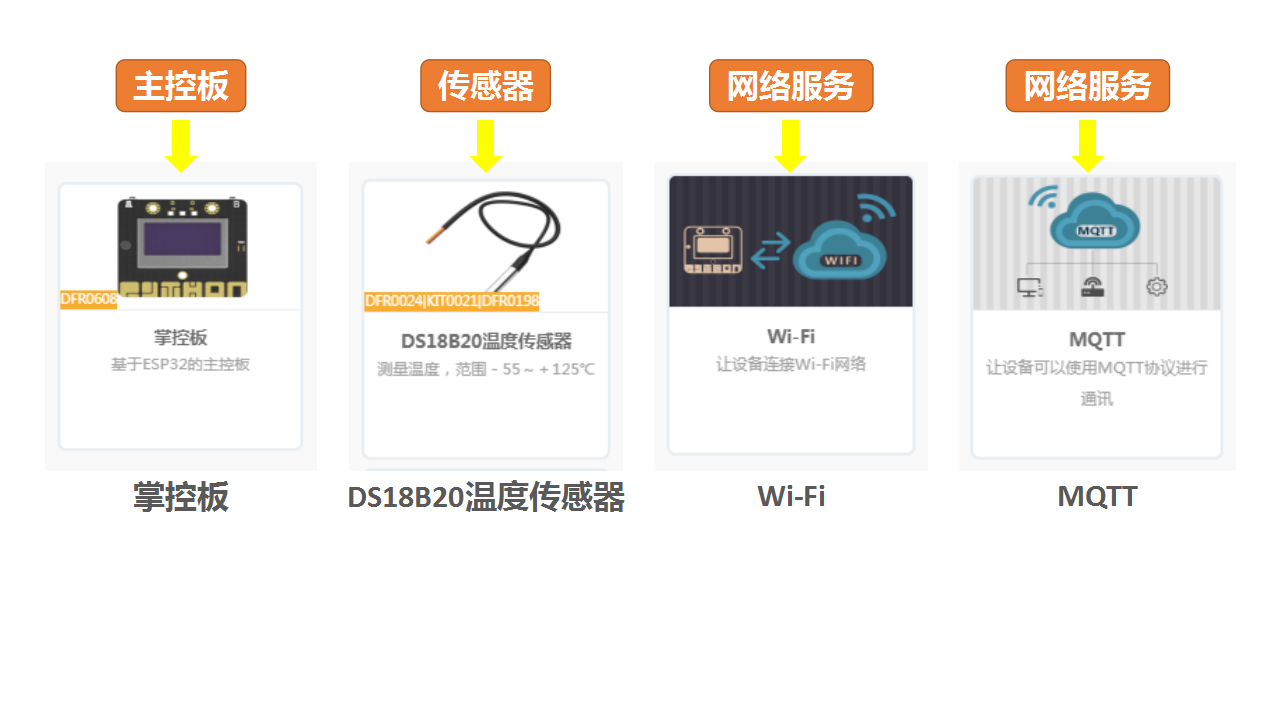 创客技术助力科学实验 | 水结冰了图15