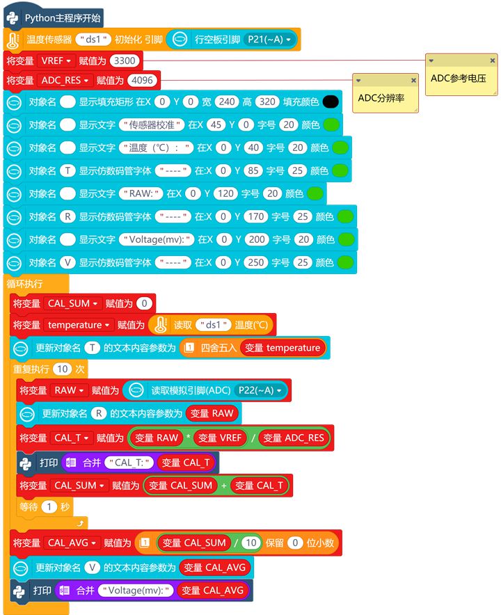 基于行空板的数据可视化实例：探究丝藻对溶解氧的影响图24