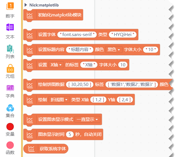 基于行空板的数据可视化实例：探究丝藻对溶解氧的影响图51