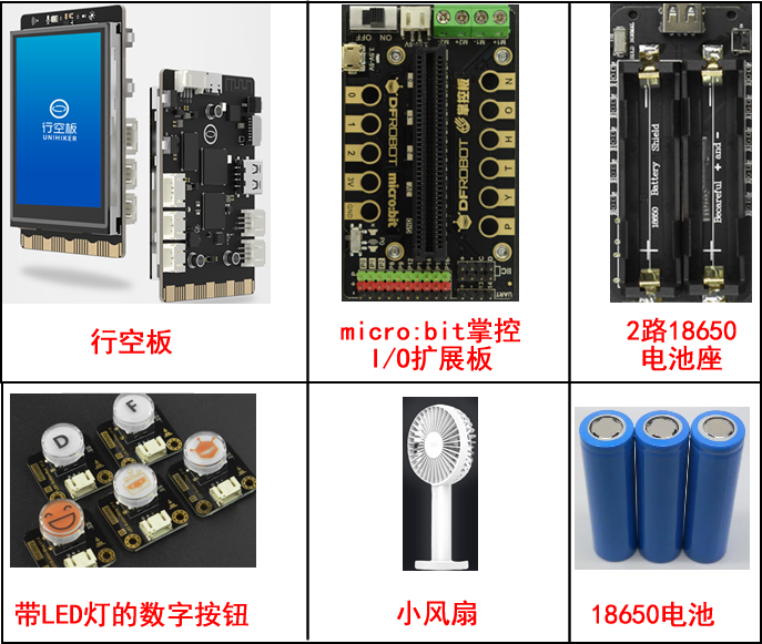 【物联网项目】亲情风扇图1