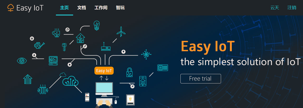 【物联网项目】亲情风扇图4