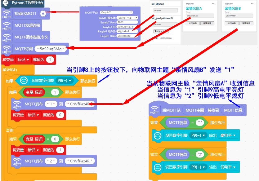 【物联网项目】亲情风扇图10