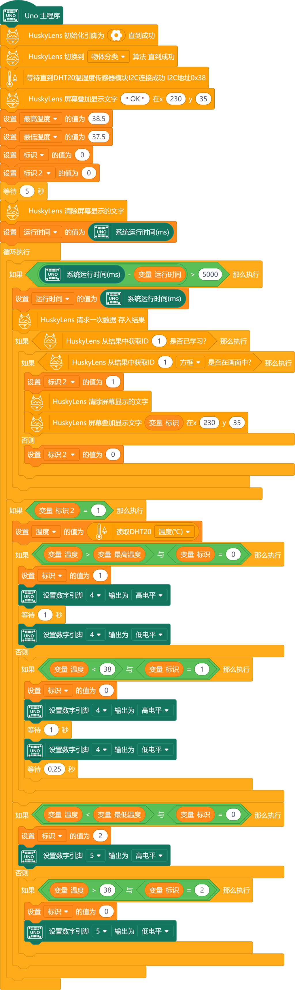 保护野生鸟蛋——智能孵化箱图13