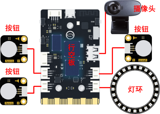 安全眼——自行车智能安全辅助系统图6