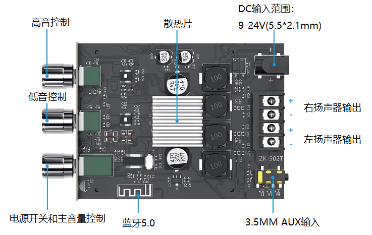 坐姿智能提醒器图6