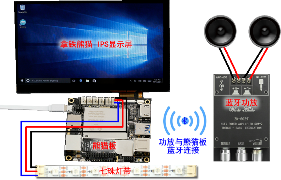 坐姿智能提醒器图9