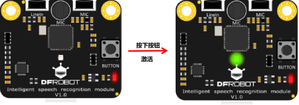 【语音识别与合成+Micro:bit】 第一课 智能语音机器人图6