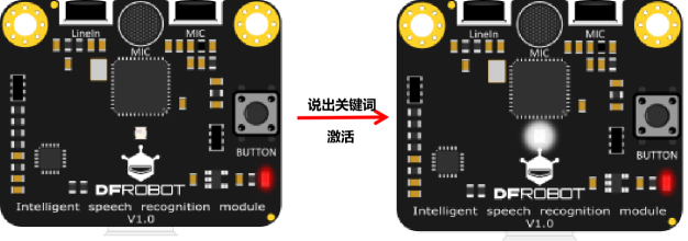 【语音识别与合成+Micro:bit】 第一课 智能语音机器人图7