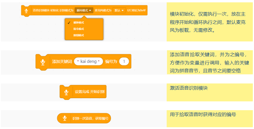 【语音识别与合成+Micro:bit】 第一课 智能语音机器人图14