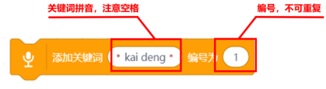 【语音识别与合成+Micro:bit】 第一课 智能语音机器人图19
