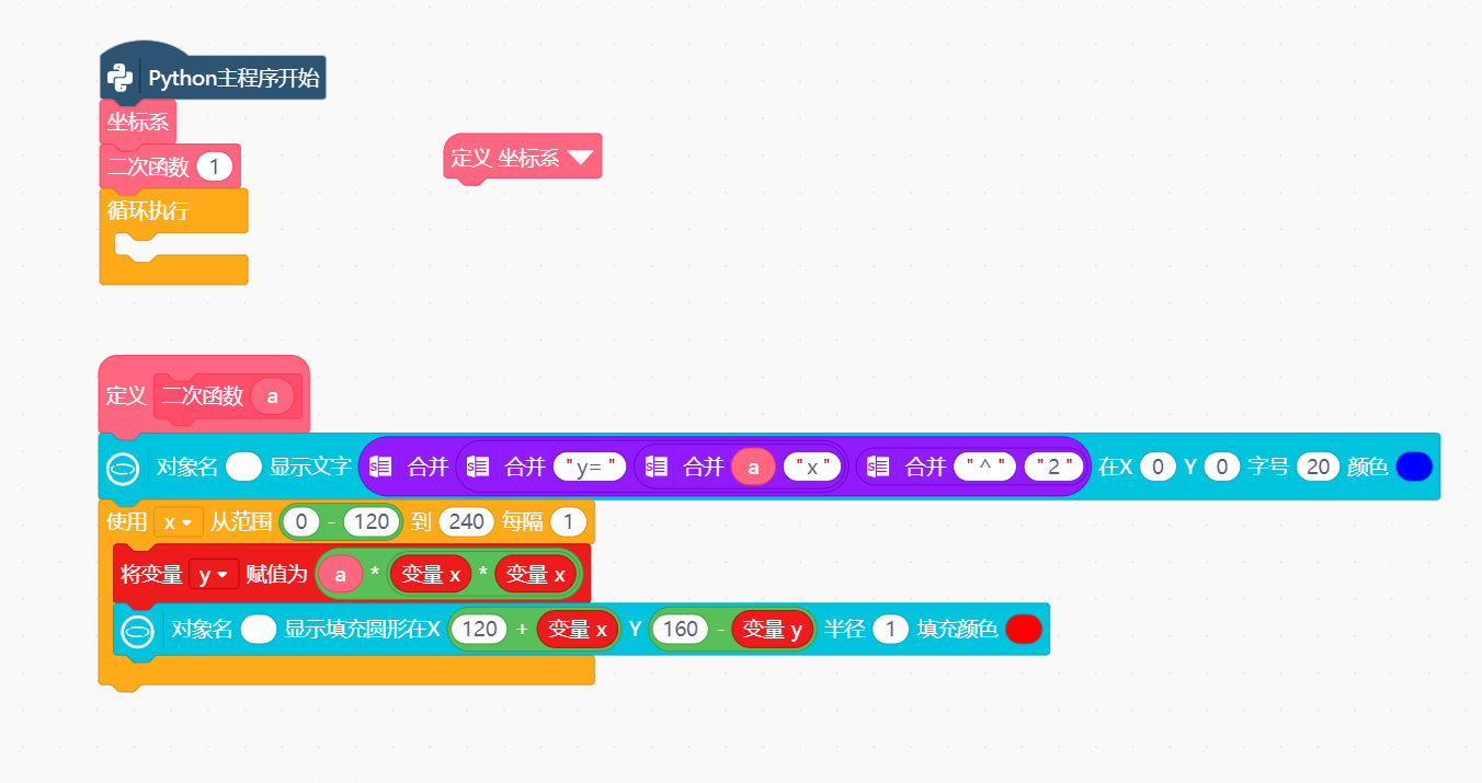 【行空显示】二次函数图1