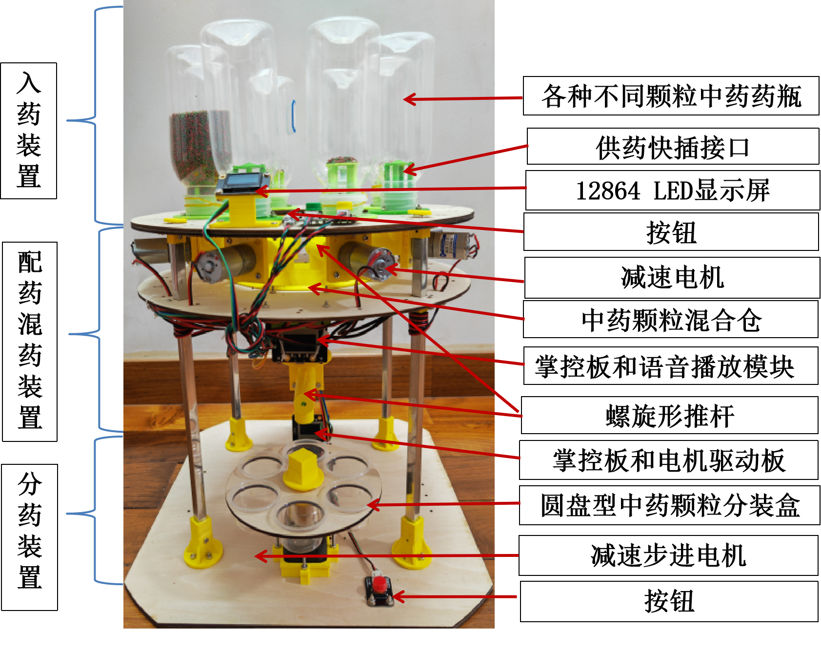 比赛作品---自助式物联网中药颗粒分装机器人图5