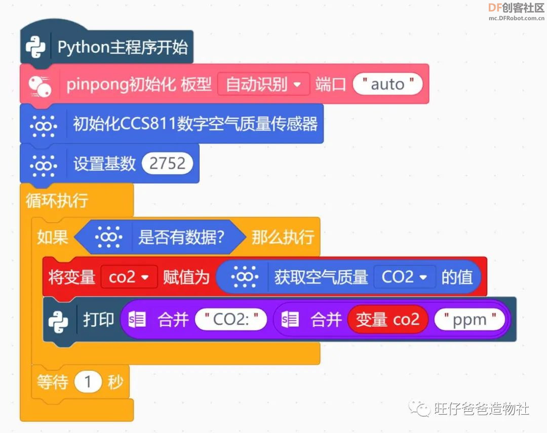 要想面团发的好,此款神器少不了——基于行空板的面团...图22