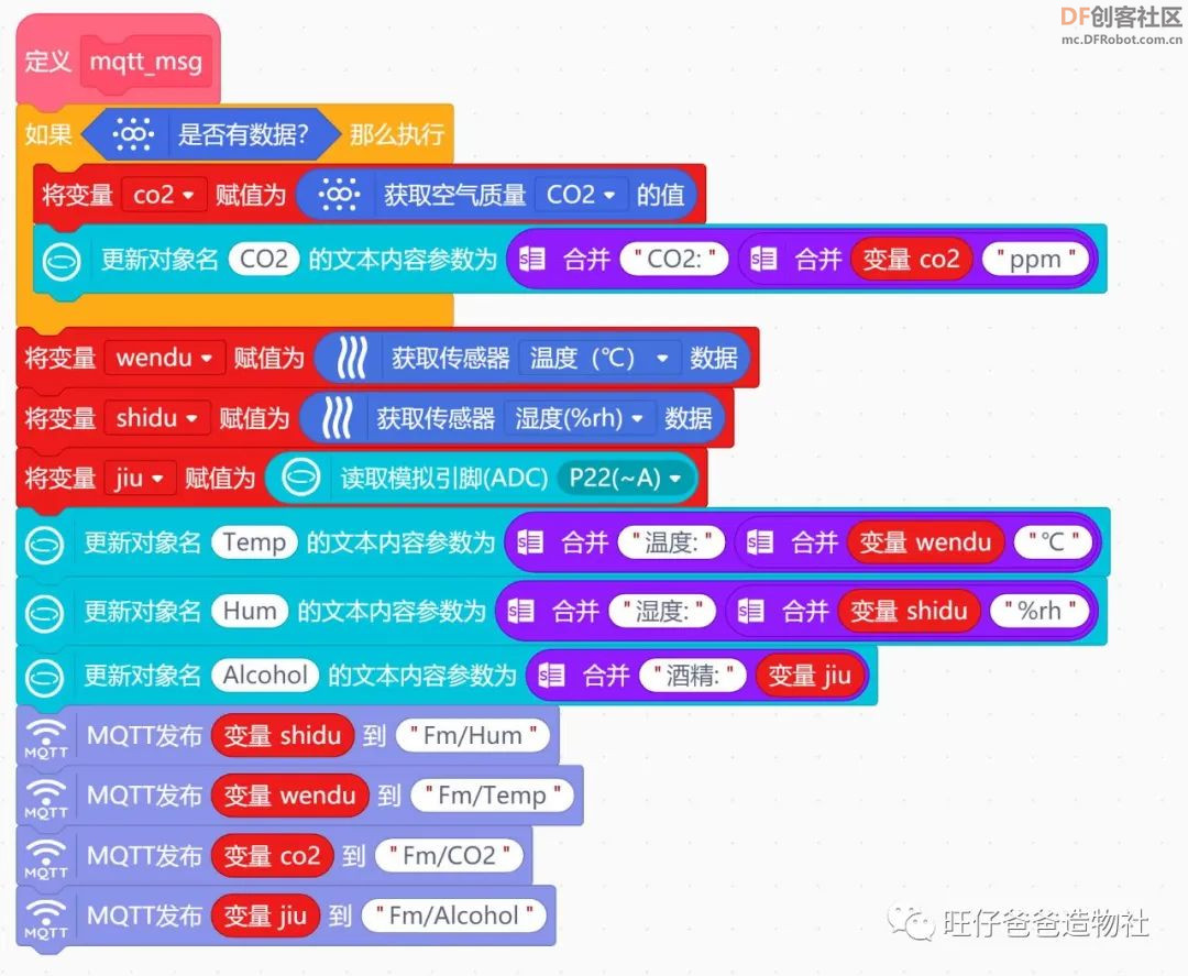 要想面团发的好,此款神器少不了——基于行空板的面团...图32