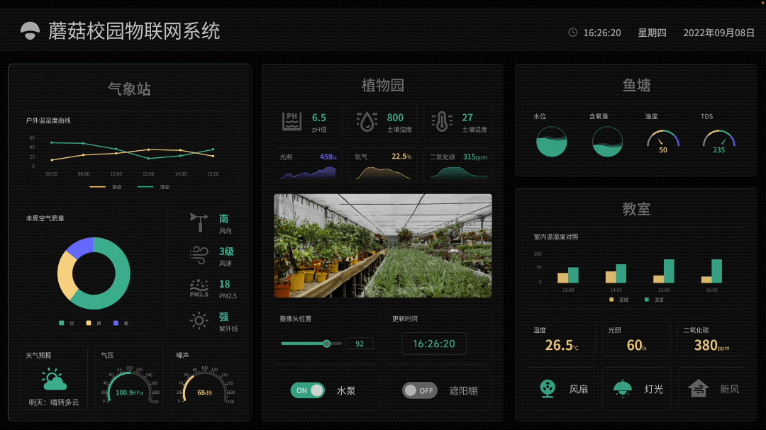 【活动回顾】蘑菇云2022秋季新品发布会图16