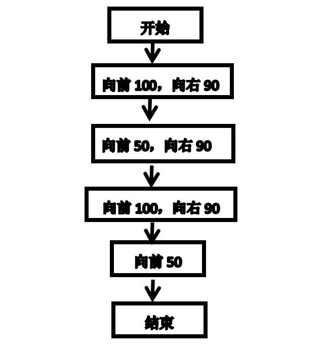 【行空绘图】Python绘制四边形图8