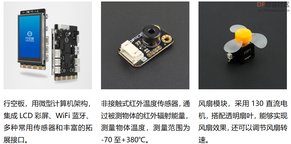 【新课标】信息科技跨学科案例 六年级 智能空调系统图5