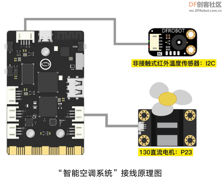 【新课标】信息科技跨学科案例 六年级 智能空调系统图6
