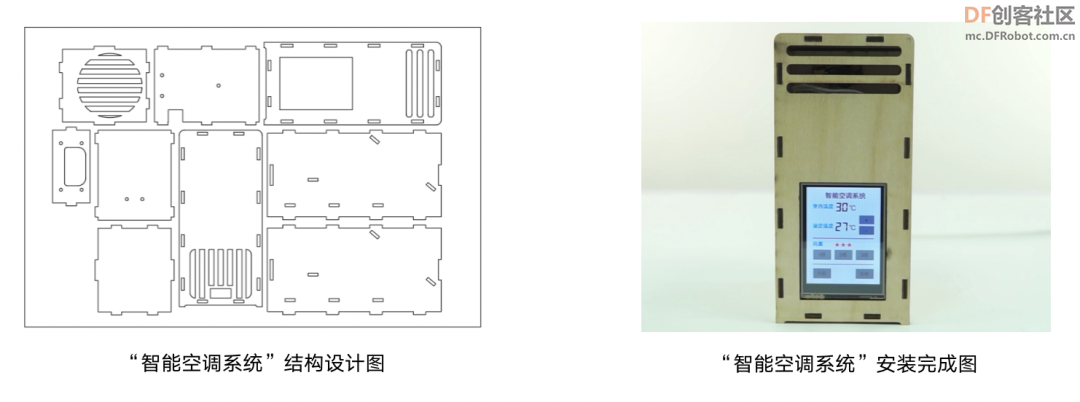 【新课标】信息科技跨学科案例 六年级 智能空调系统图10