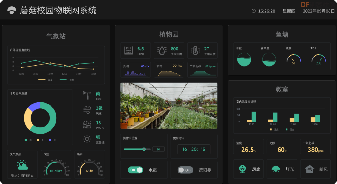 蘑菇云中小学物联网教学解决方案 赋能师生个性化"教"与"学"图5