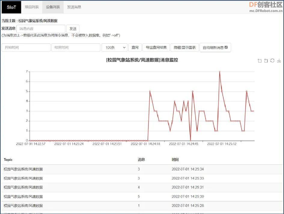 【新课标】信息科技跨学科案例-8年级 校园气象站系统图7
