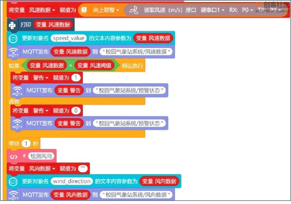 【新课标】信息科技跨学科案例-8年级 校园气象站系统图15