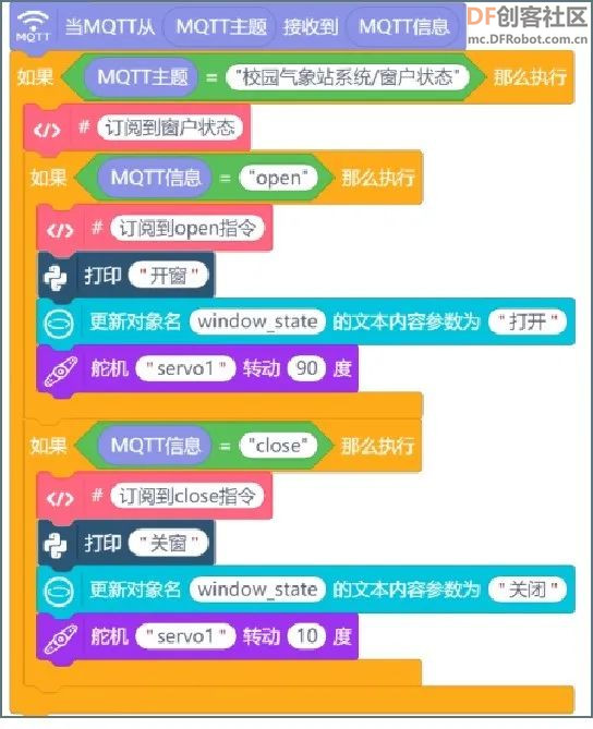 【新课标】信息科技跨学科案例-8年级 校园气象站系统图16