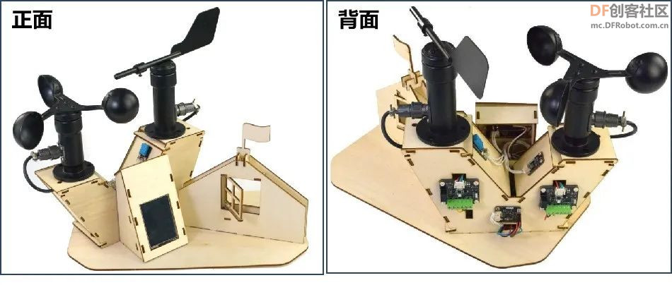 【新课标】信息科技跨学科案例-8年级 校园气象站系统图20