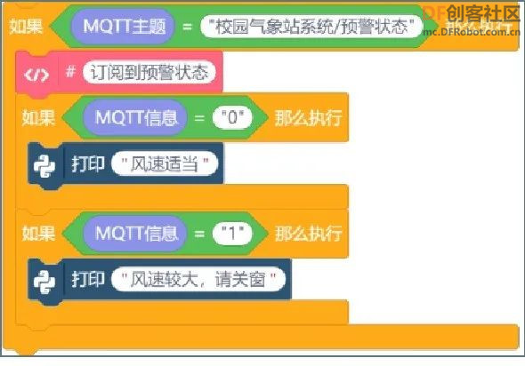 【新课标】信息科技跨学科案例-8年级 校园气象站系统图18