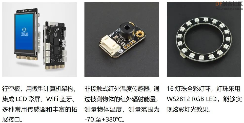 【新课标】信息科技跨学科案例 六年级 智能微波炉系统图5