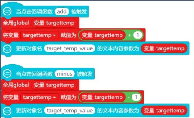 【新课标】信息科技跨学科案例 六年级 智能微波炉系统图11