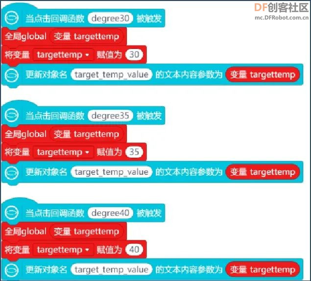 【新课标】信息科技跨学科案例 六年级 智能微波炉系统图10