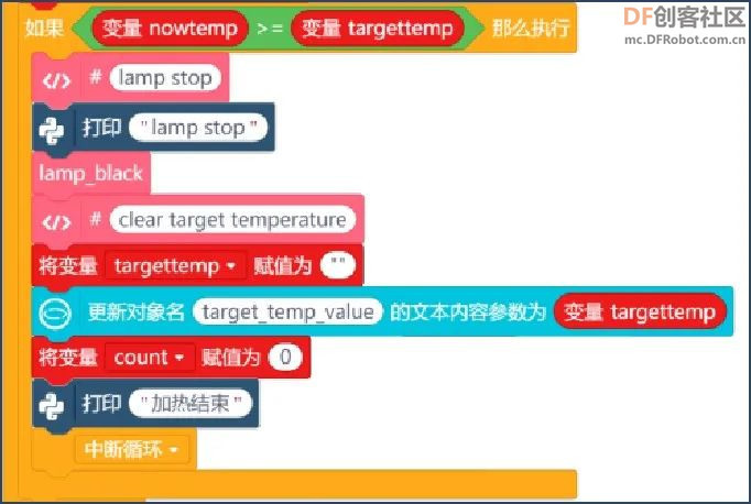 【新课标】信息科技跨学科案例 六年级 智能微波炉系统图12