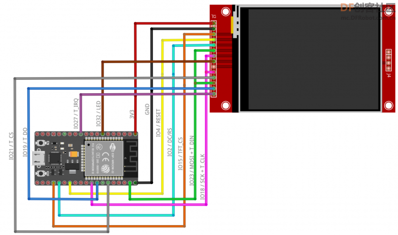 基于 ESP32 制造系统监控屏，支持与 PC 蓝牙连接图6