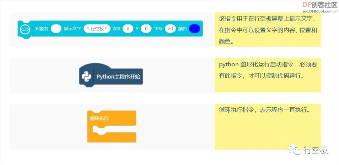 【行空板图形化Python入门教程】第01课:你好,行空板!图36