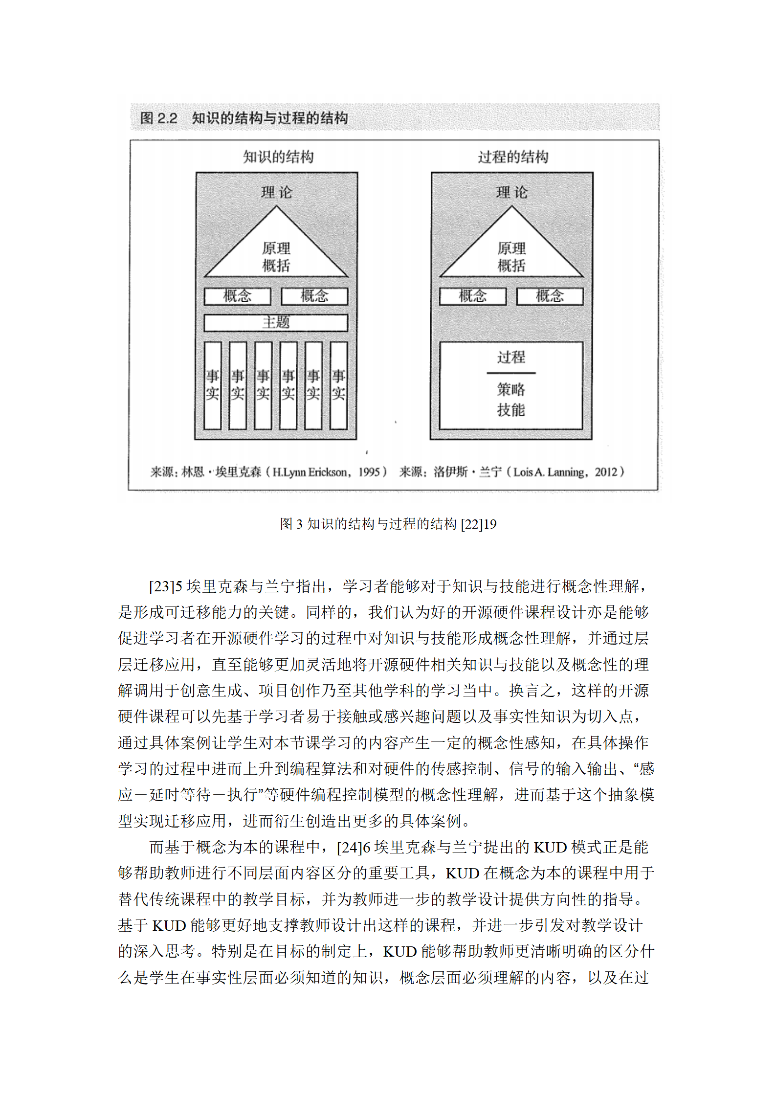 【教学研究】基于KUD模式的开源硬件课程设计方法图6