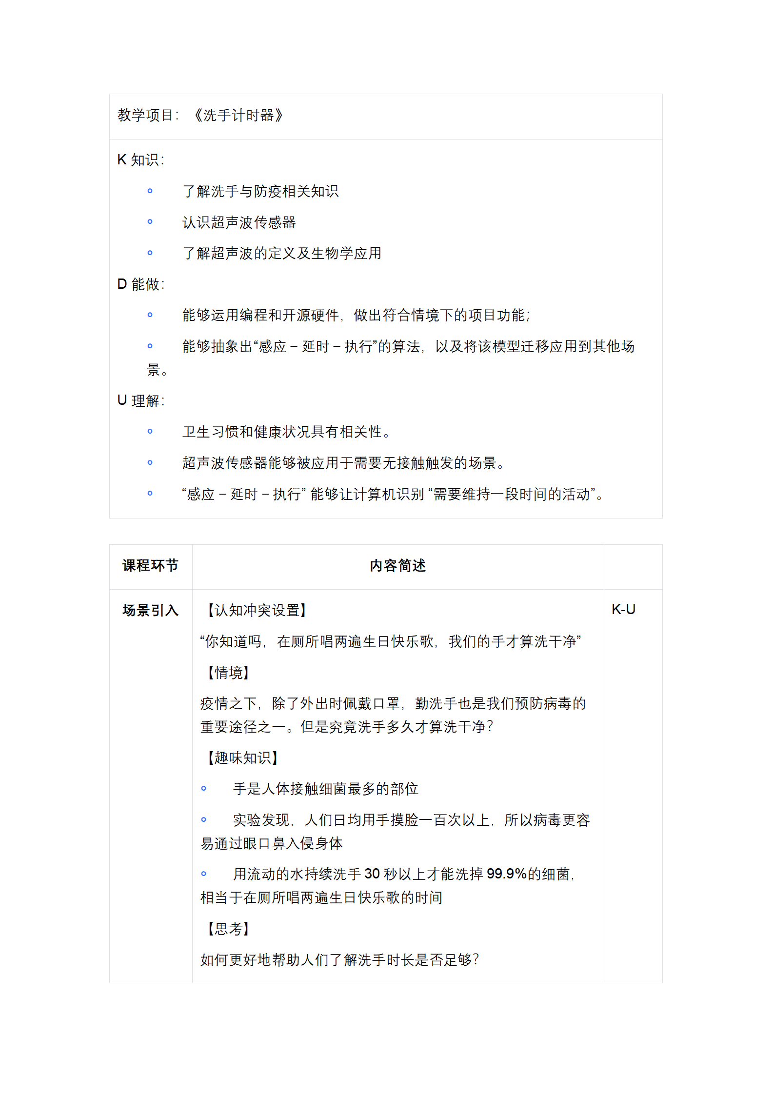 【教学研究】基于KUD模式的开源硬件课程设计方法图8