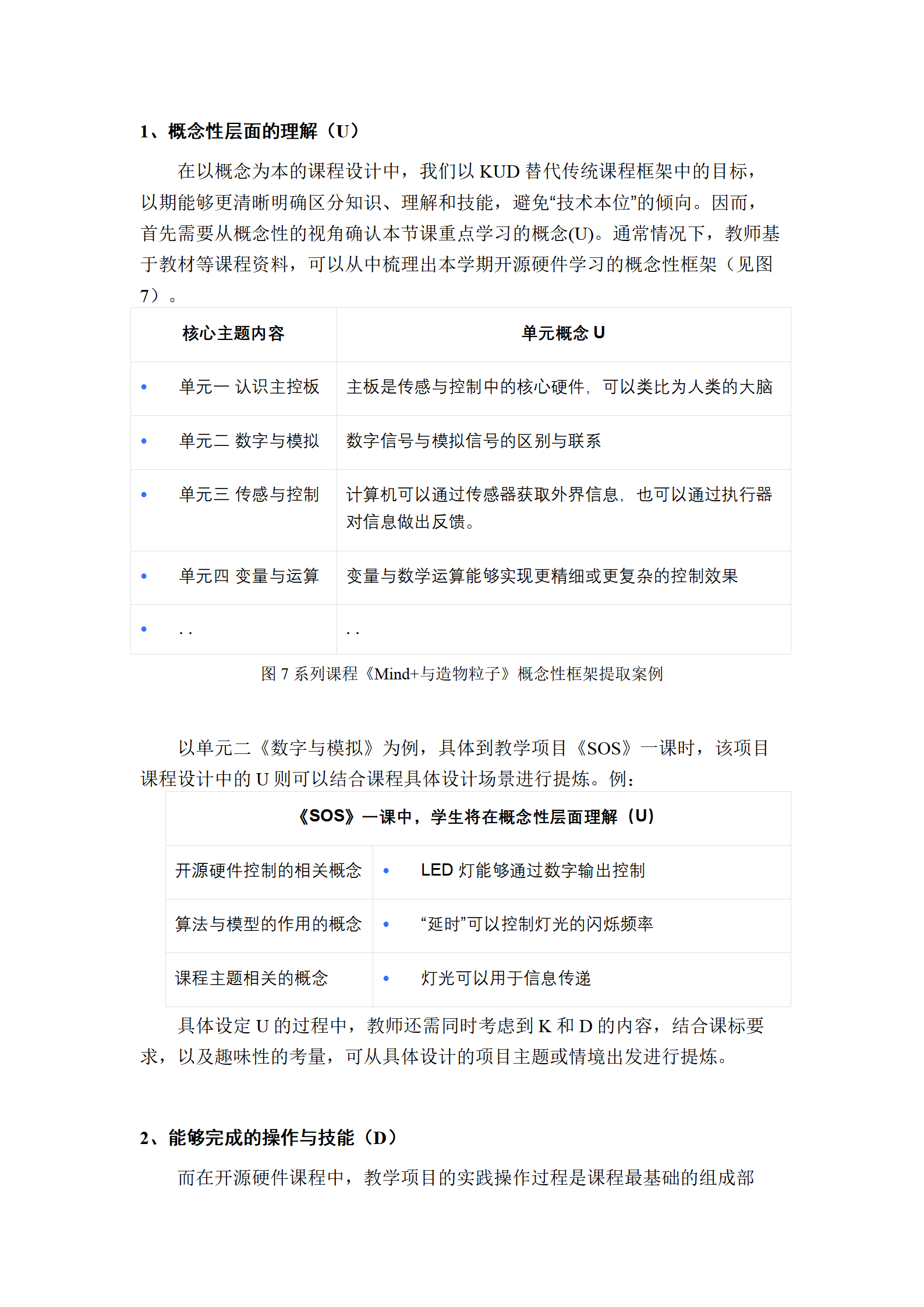 【教学研究】基于KUD模式的开源硬件课程设计方法图11